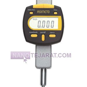 ساعت اندیکاتور  ساعت اندیکاتور